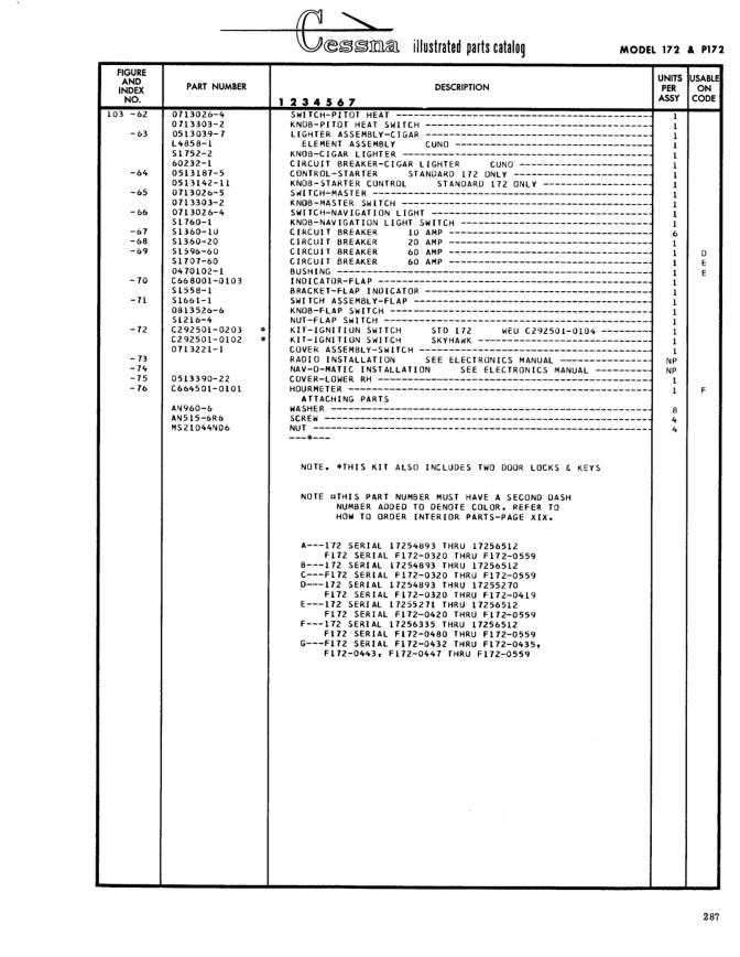 Illustrated parts diagram for 0513039-7 (LIGHTER ASSEMBLY-CIGAR), IPC page 357