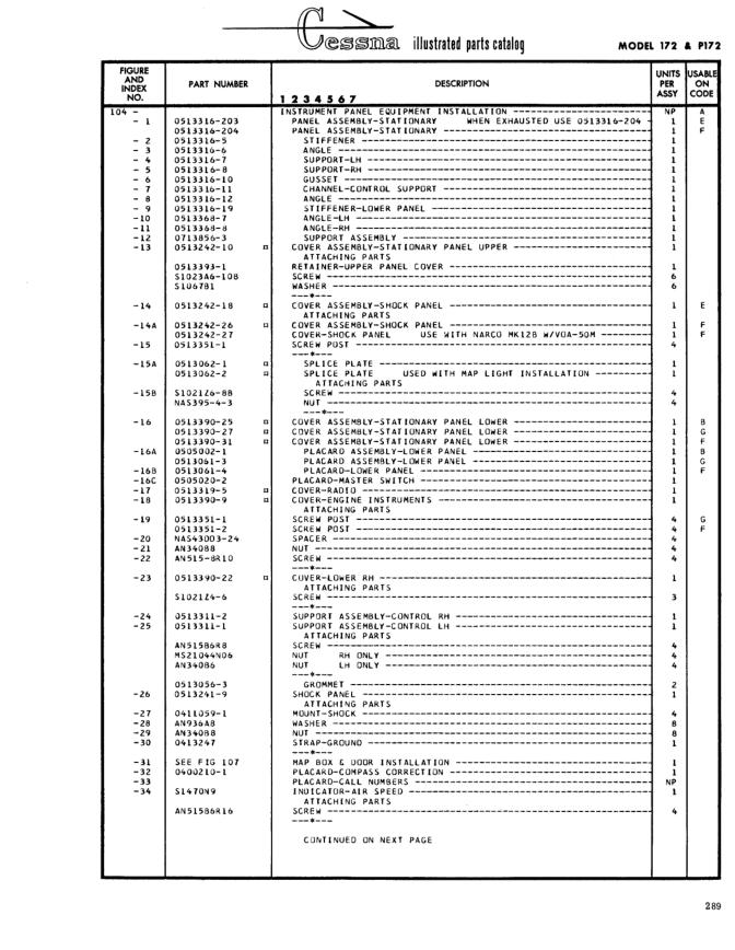 Illustrated parts diagram for 0505020-2 (PLACARD-MASTER SWITCH), IPC page 359