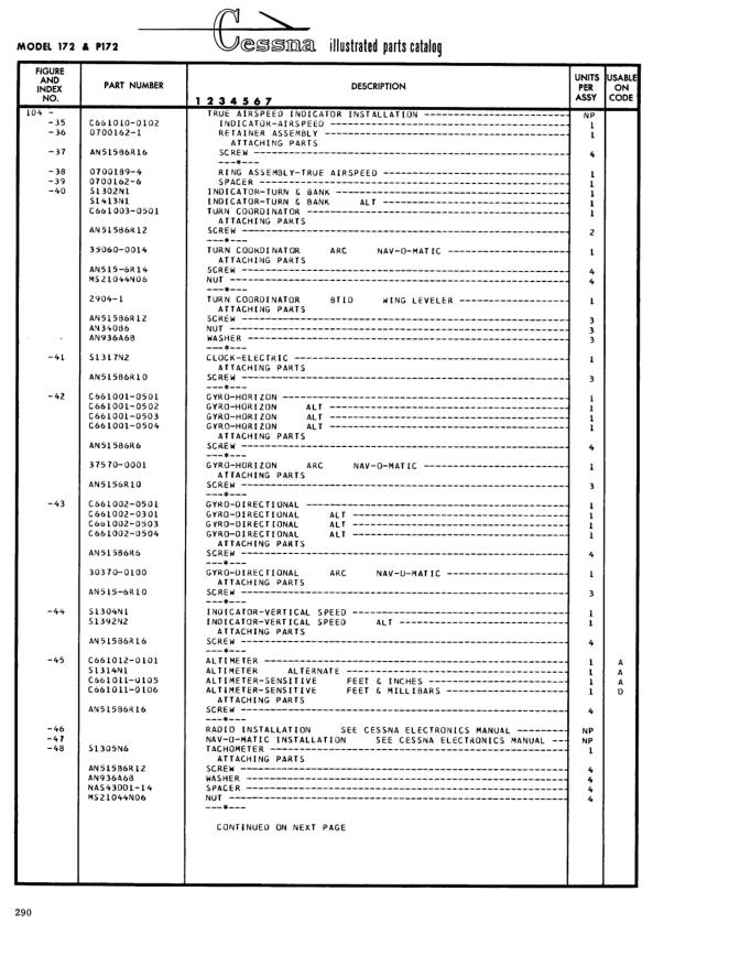 Illustrated parts diagram for 2904-1 (TURN COORDINATOR BTID #ING LEVELER), IPC page 360