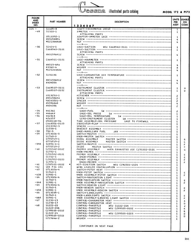 Illustrated parts diagram for S1222-21 (CONTROL-THROTTLE), IPC page 361