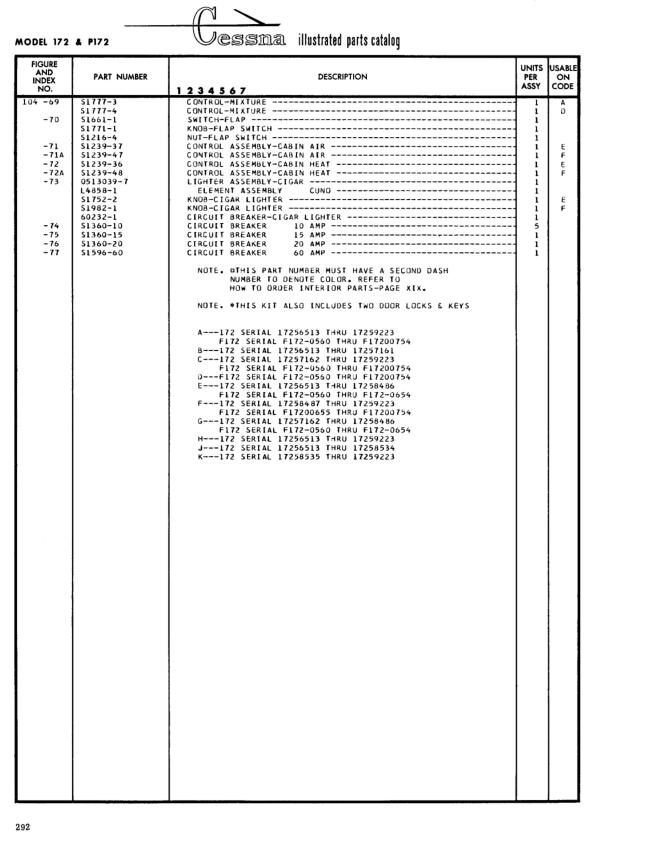 Illustrated parts diagram for 60232-1 (CIRCUIT BREAKER-CIGAR LIGHTER), IPC page 362