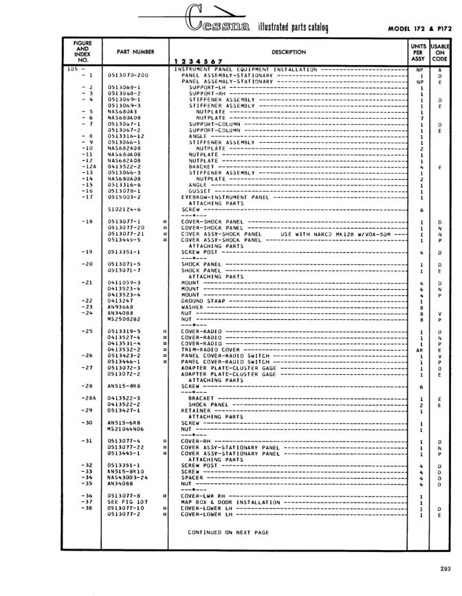Illustrated parts diagram for AN340B8 (NUT), IPC page 363