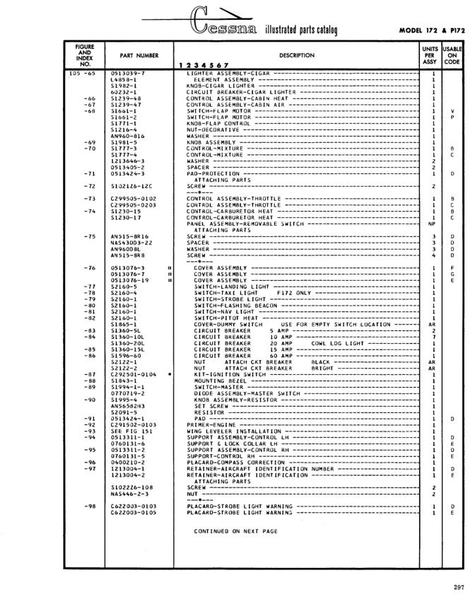 Illustrated parts diagram for 51982-1 (KNOB-CIGAR LIGHTER), IPC page 367