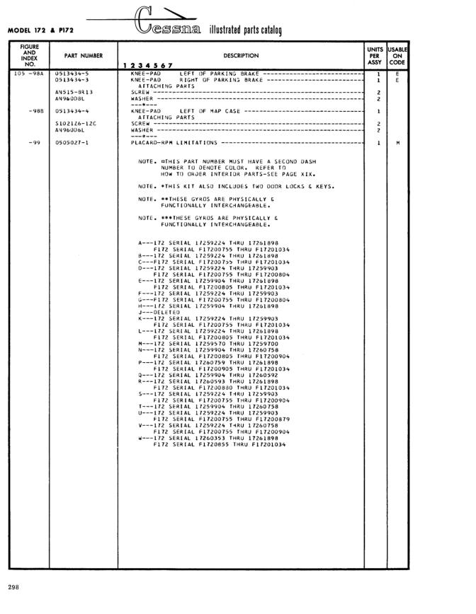Illustrated parts diagram for 0513434-4 (KNEE-PAD LEFT OF MAP CASE), IPC page 368