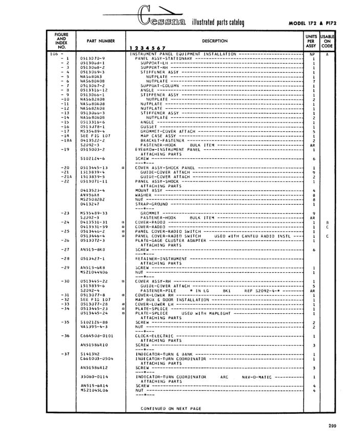 Illustrated parts diagram for 0413523-1 (MOUNT ASSY), IPC page 369