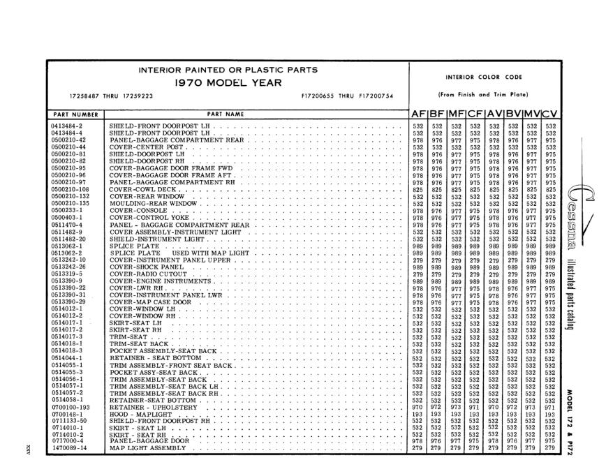 Illustrated parts diagram for 0513390-31 (COVER-INSTRUMENT PANEL LWR), IPC page 37