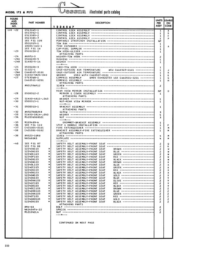 Illustrated parts diagram for 0500228-2 (CUP-FUEL SAMPLER), IPC page 380