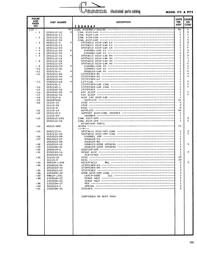 Illustrated parts diagram for 1552004-28 (DOOR ASSY-UPR COWL), IPC page 399