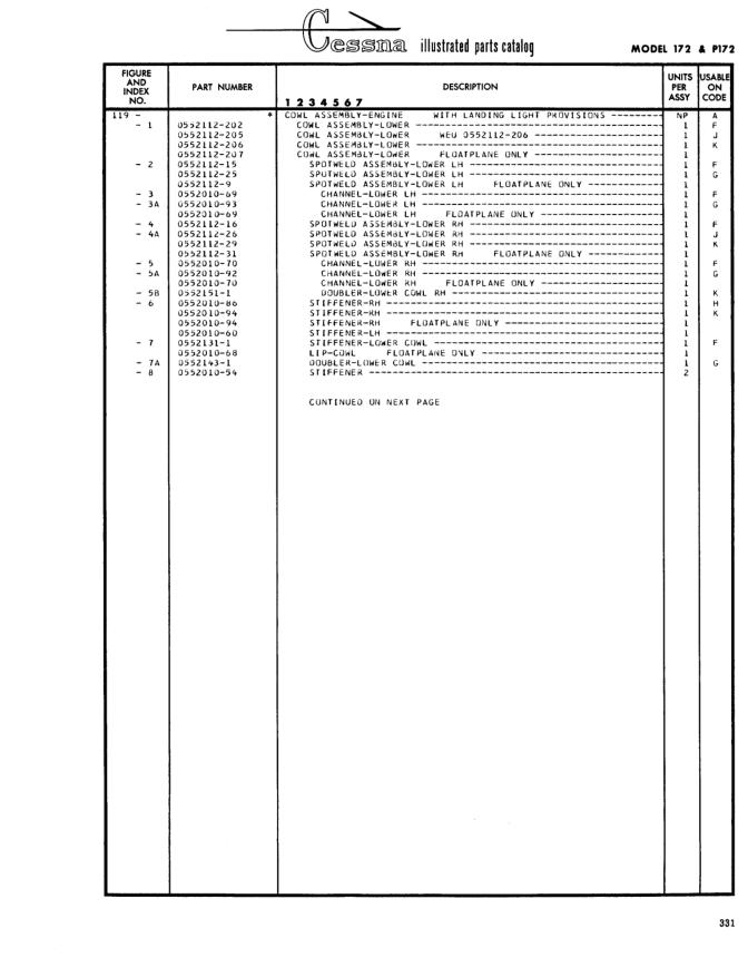 Illustrated parts diagram for 0952143-1 (DOUBLER-LOWER COWL), IPC page 401