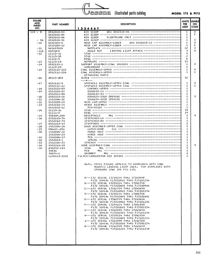 Illustrated parts diagram for 1552004-22 (HINGE HALF), IPC page 403