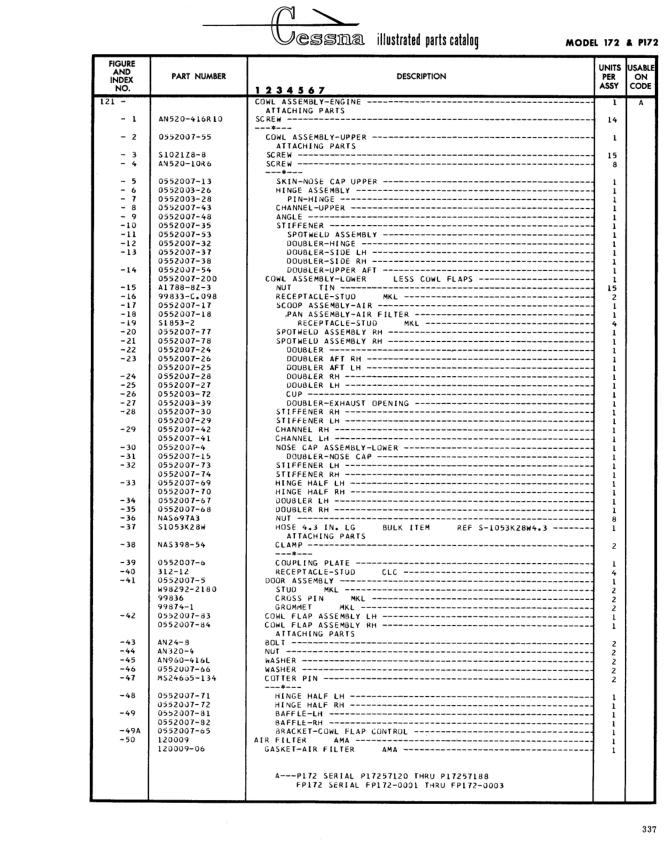 Illustrated parts diagram for AN320-4 (NUT), IPC page 407