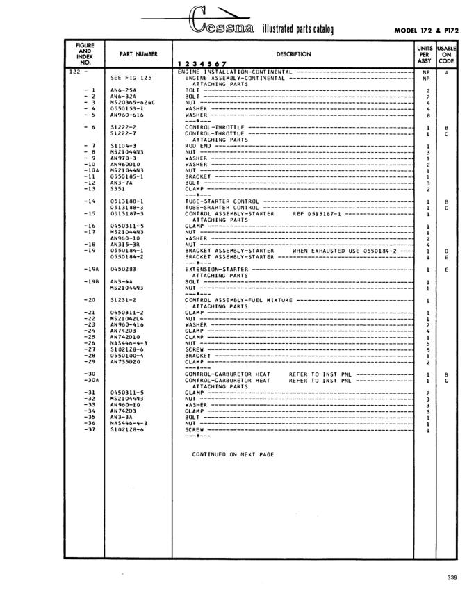 Illustrated parts diagram for AN3-5A (NUT), IPC page 409