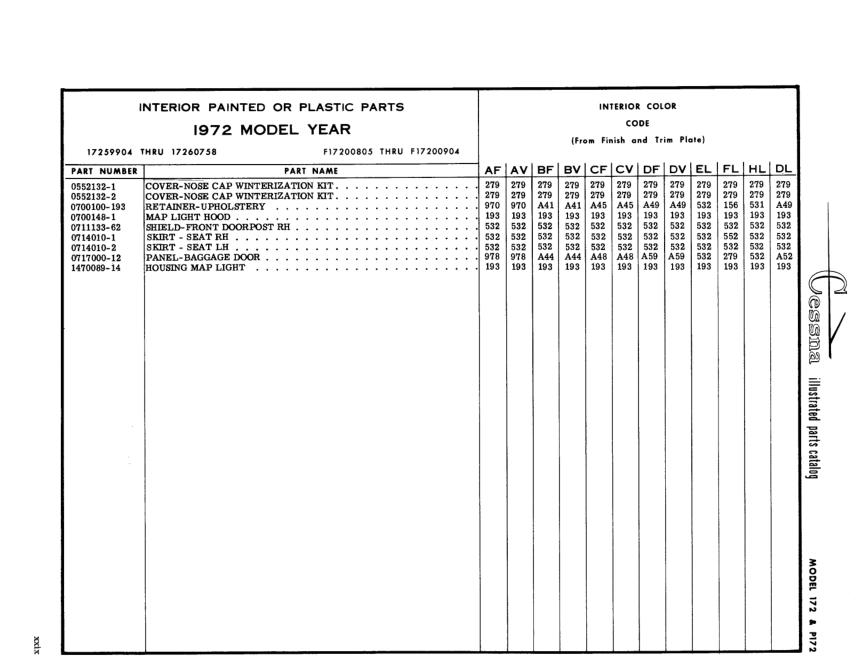 Illustrated parts diagram for 0552132-1 (COVER-NOSE CAP WINTERIZATION KIT), IPC page 41
