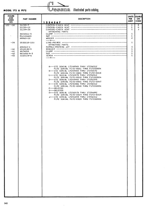 Illustrated parts diagram for 0500115-5 (LINE-PRIMER), IPC page 410
