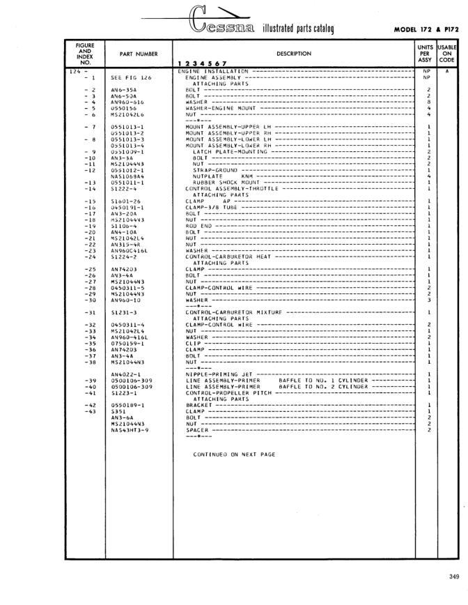 Illustrated parts diagram for AN3-20A (BOLT), IPC page 419