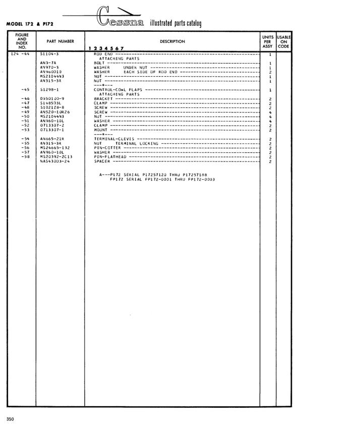 Illustrated parts diagram for AN315-3R (NUT), IPC page 420