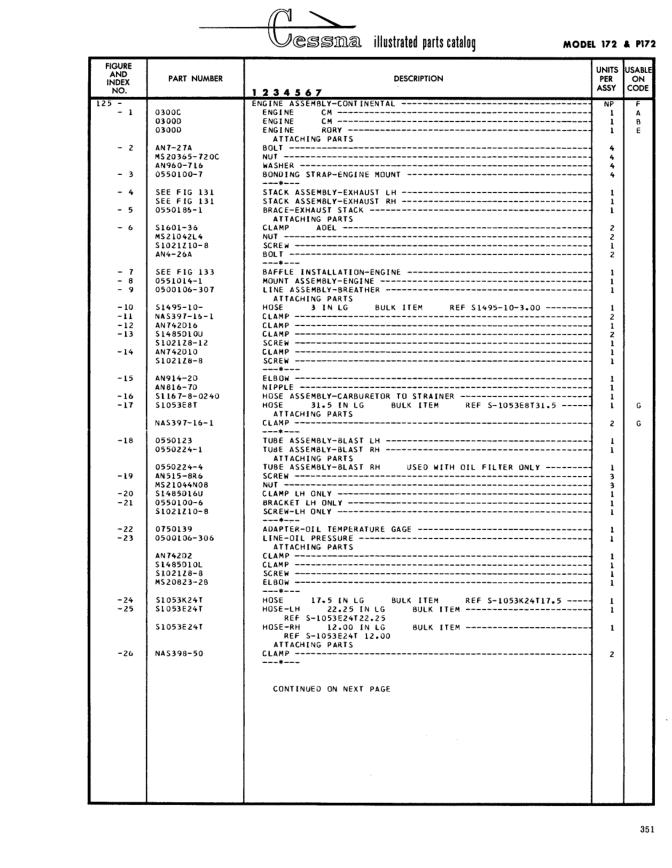 Illustrated parts diagram for 0550100-7 (BONDING STRAP-ENGINE MOUNT), IPC page 421