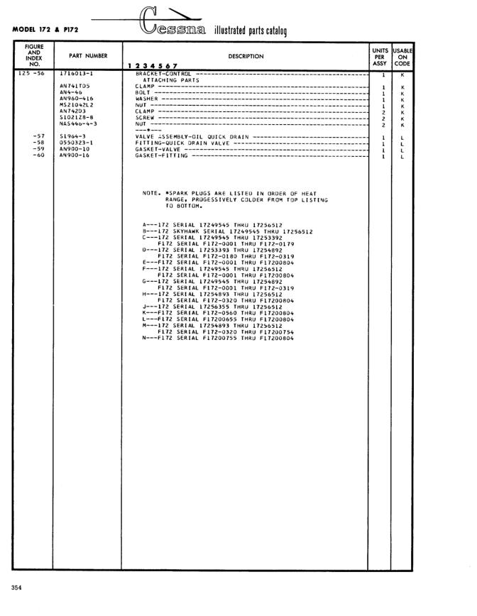 Illustrated parts diagram for AN900-10 (GASKET-VALVE), IPC page 424