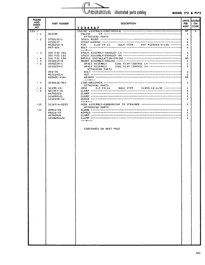 Illustrated parts diagram for S1021216 (SCREW), IPC page 425