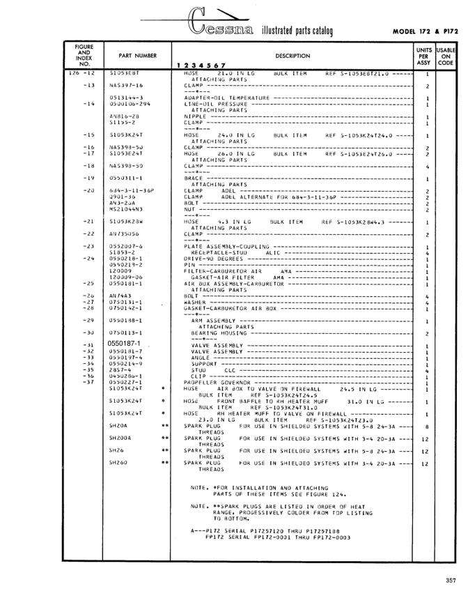 Illustrated parts diagram for AN3-2AA (BOLT), IPC page 427