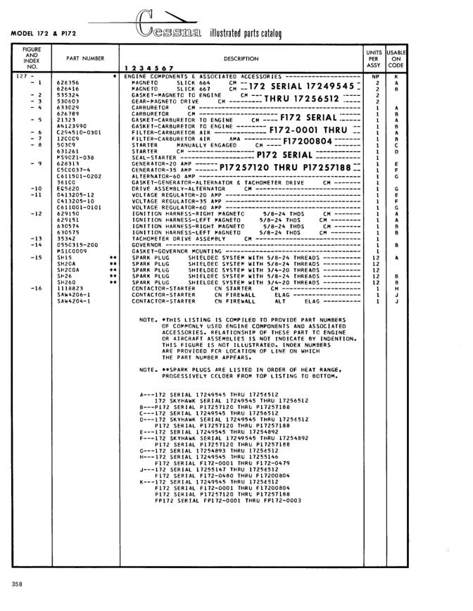 Illustrated parts diagram for 0413205-12 (VOLTAGE REGULATOR-20 AMP), IPC page 428