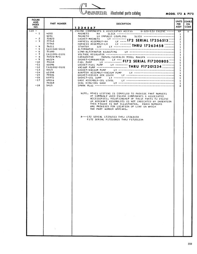 Illustrated parts diagram for 78728-5 (VOLTAGE REGULATOR LY), IPC page 429