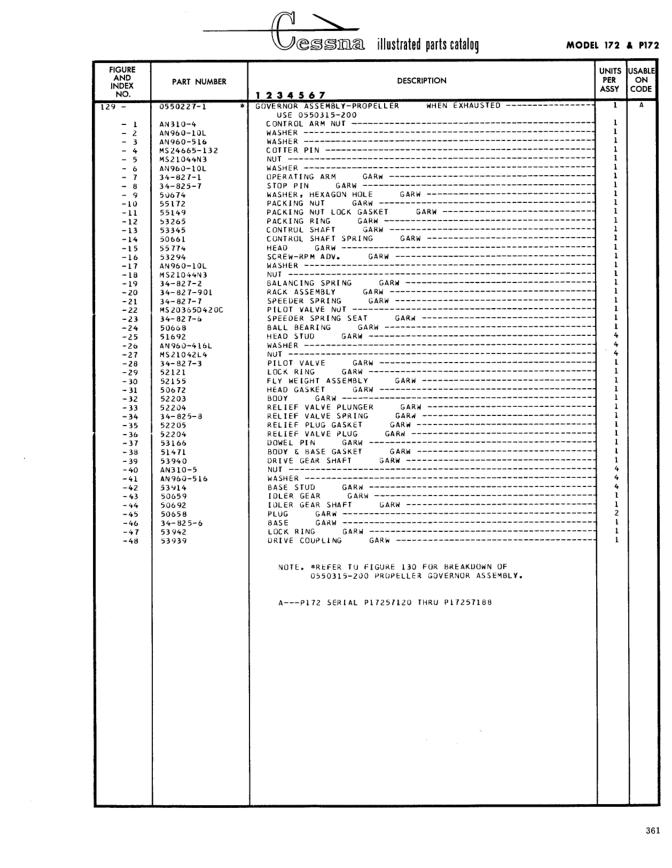 Illustrated parts diagram for AN310-6 (NUT), IPC page 431