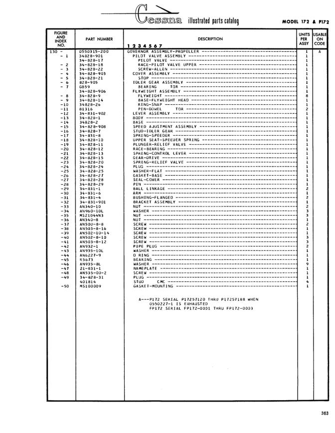 Illustrated parts diagram for AN340-10 (NUT), IPC page 433