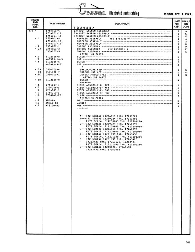 Illustrated parts diagram for 1754010-8 (EXHAUST SYSTEM ASSEMBLY), IPC page 437