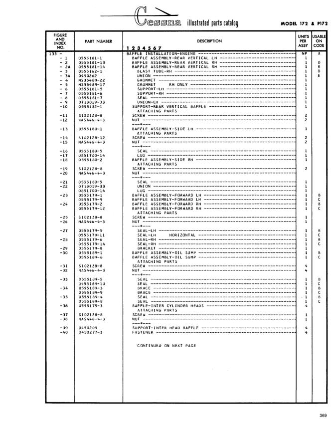Illustrated parts diagram for 0450262-1 (UNION), IPC page 439