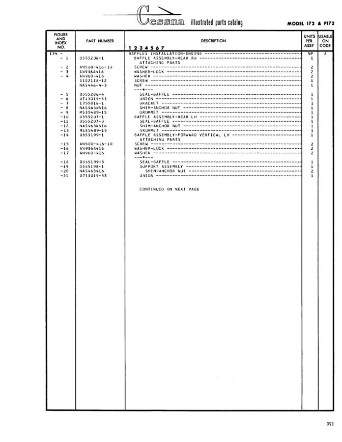 Illustrated parts diagram for MS35649-15 (GROMMET), IPC page 441