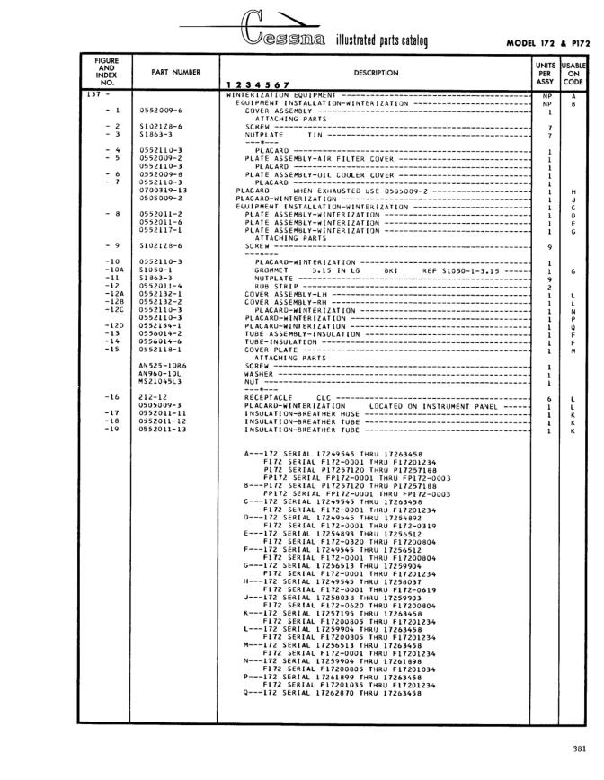 Illustrated parts diagram for 0505009-2 (PLACARD-WINTERIZATION EQUIPMENT INSTALLATION-WINTERIZATION), IPC page 451