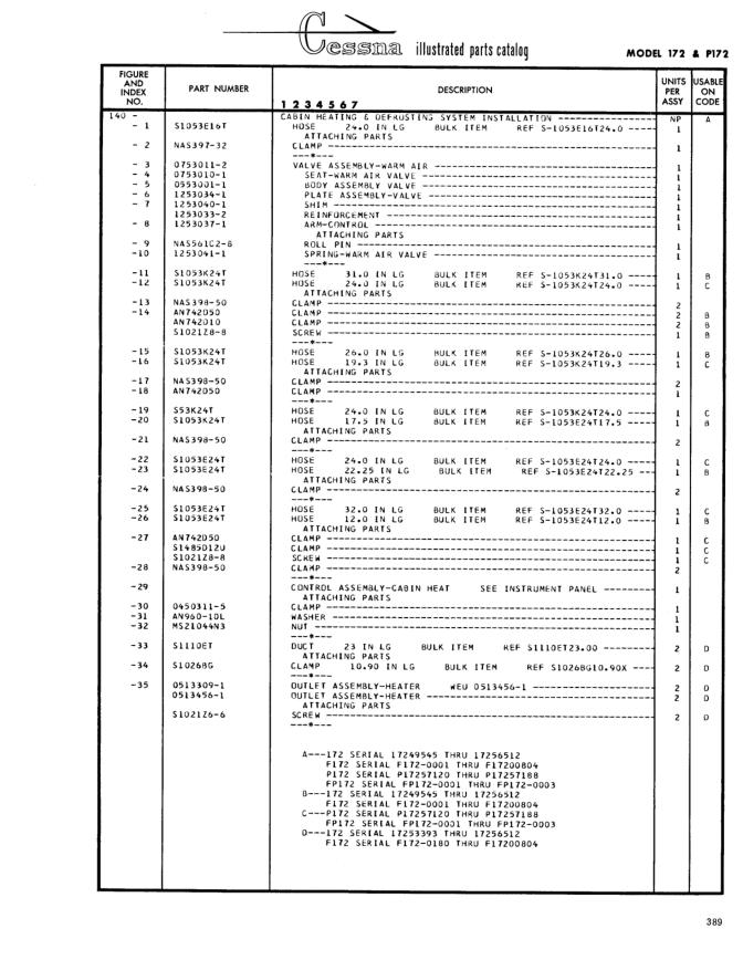 Illustrated parts diagram for 1253041-1 (SPRING-WARM AIR VALVE), IPC page 459