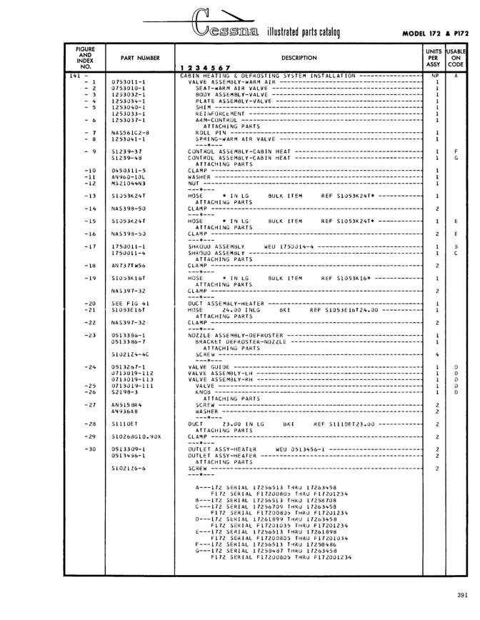 Illustrated parts diagram for 1253033-1 (REINFORCEMENT), IPC page 461