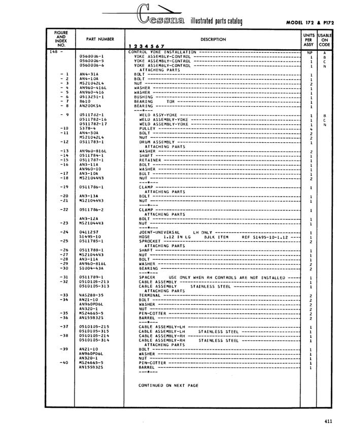 Illustrated parts diagram for AN4-31A (BOLT), IPC page 481