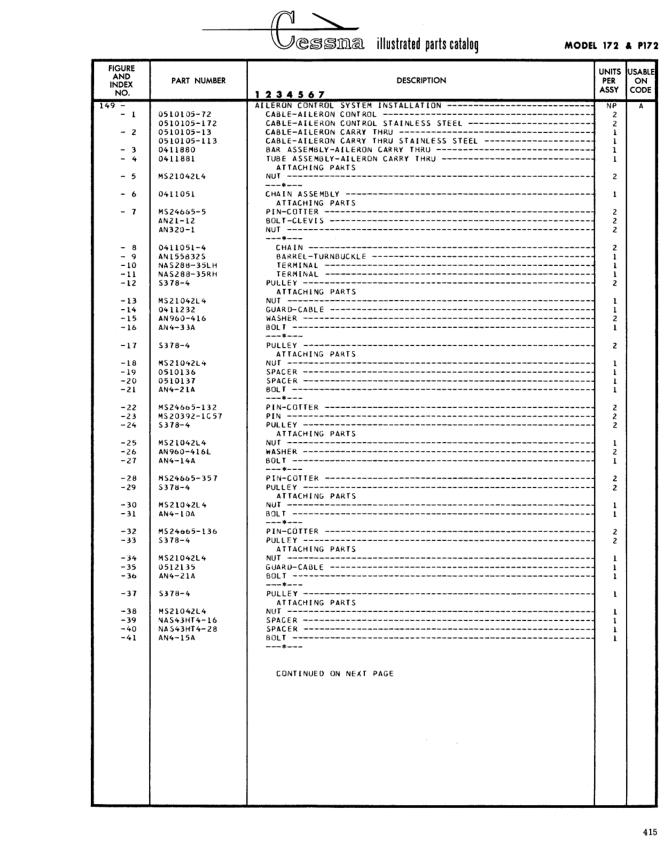 Illustrated parts diagram for AN4-15A (BOLT), IPC page 485