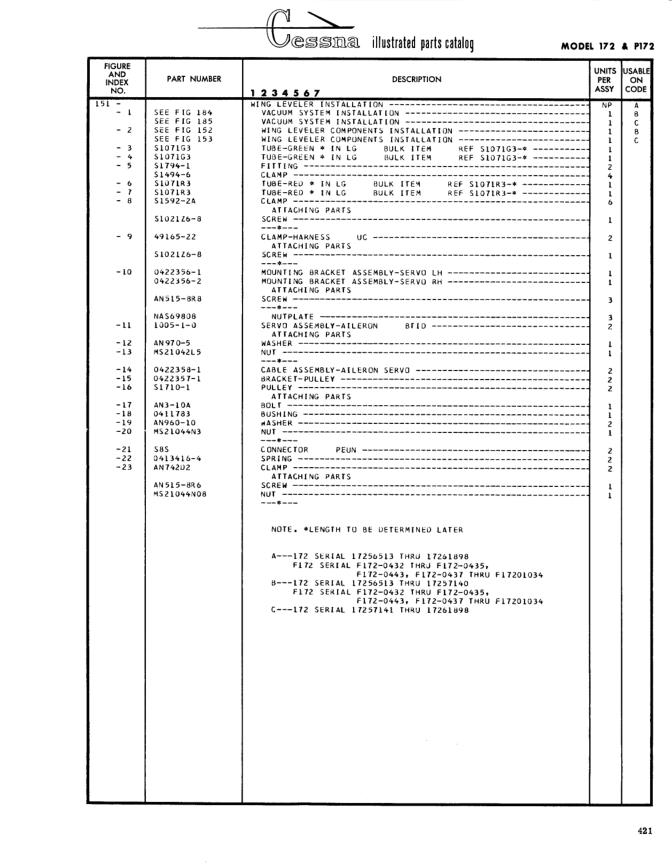 Illustrated parts diagram for 0422357-1 (BRACKET-PULLEY), IPC page 491