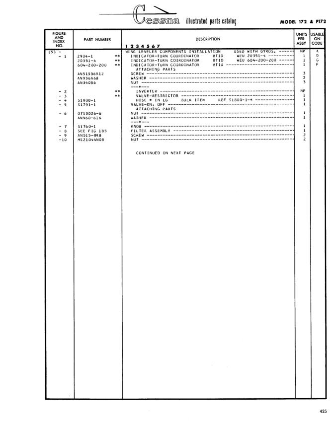 Illustrated parts diagram for AN215-8R8 (SCREW), IPC page 495