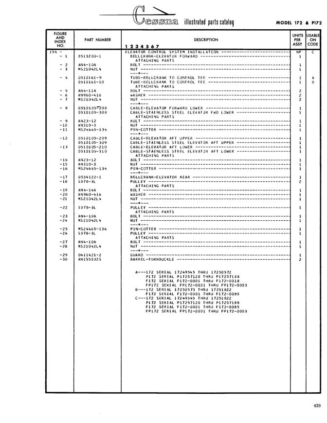 Illustrated parts diagram for 0411421-2 (GUARD), IPC page 499