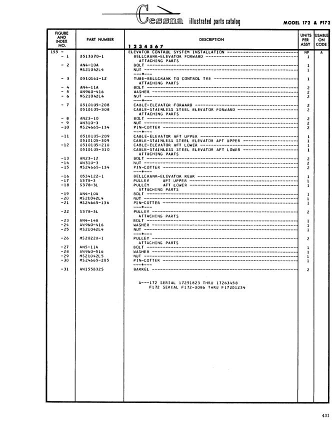Illustrated parts diagram for AN23-10 (BOLT), IPC page 501