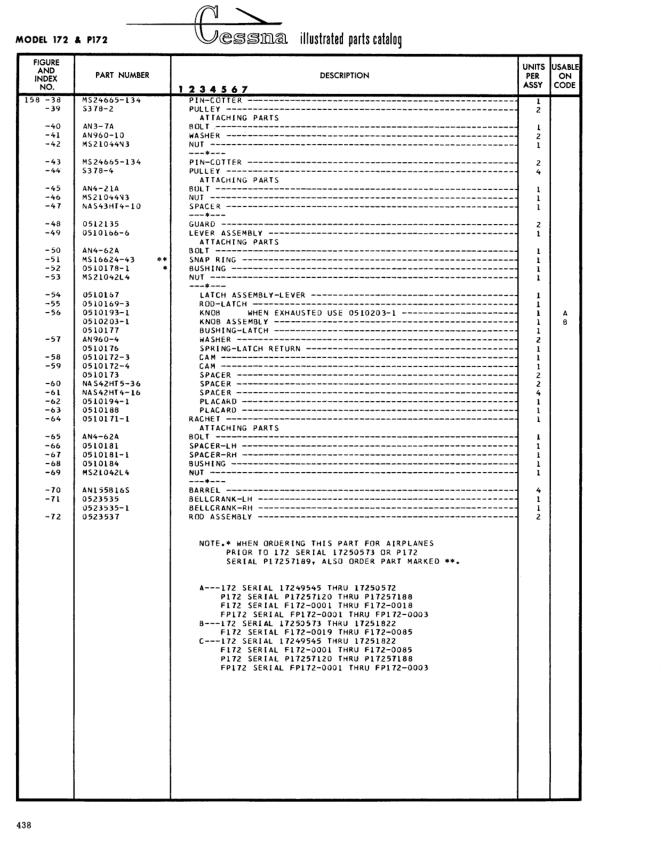 Illustrated parts diagram for AN4-62A (BOLT), IPC page 508