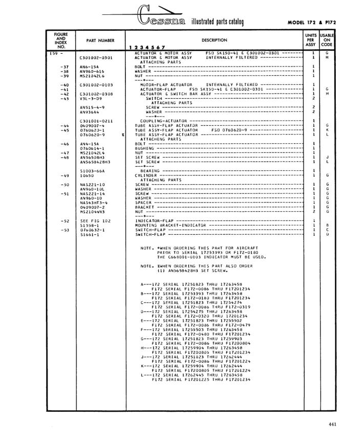 Illustrated parts diagram for 0760620-9 (TUBE ASSY-FLAP ACTUATOR), IPC page 511