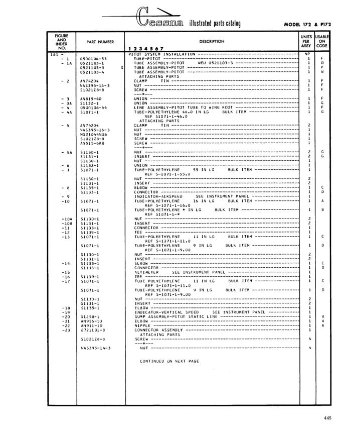 Illustrated parts diagram for 0721101-8 (CONNECTOR ASSEMBLY), IPC page 515