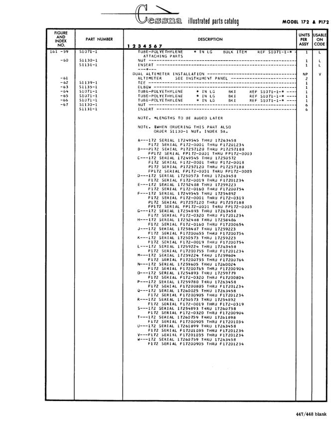 Figure 161 — NUT (IPC page 517)