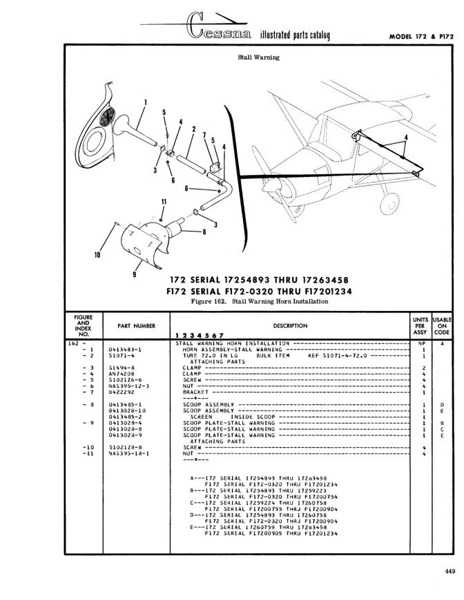 Illustrated parts diagram for 0413028-4 (SCOOP PLATE-STALL WARNING), IPC page 519