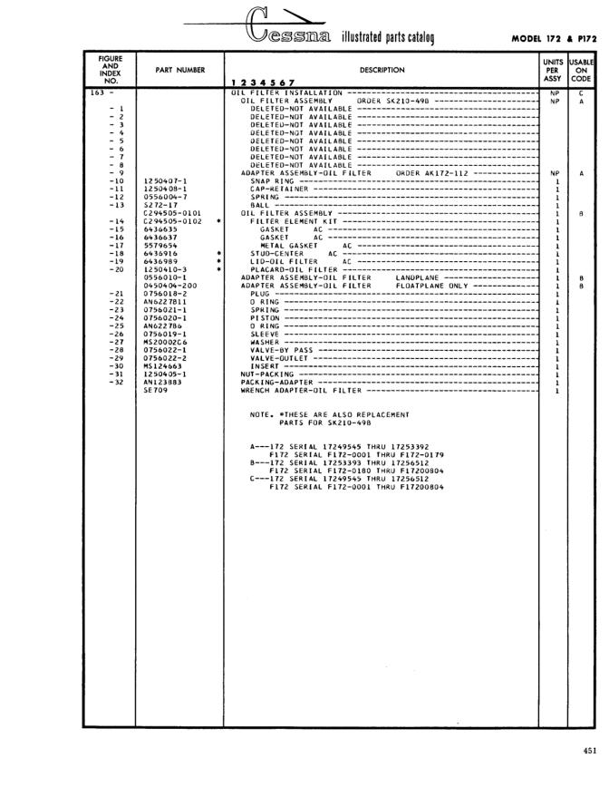 Illustrated parts diagram for 0756022-2 (VALVE-OUTLET), IPC page 521