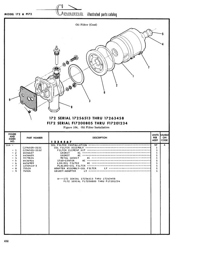 Illustrated parts diagram for C294505-0101 (OIL FILTER INSTALLATION), IPC page 522
