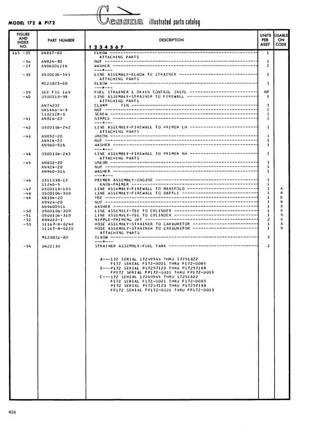 Illustrated parts diagram for 5102128-5 (SCREW), IPC page 526