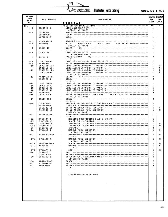 Illustrated parts diagram for 0716624-1 (CAP), IPC page 527