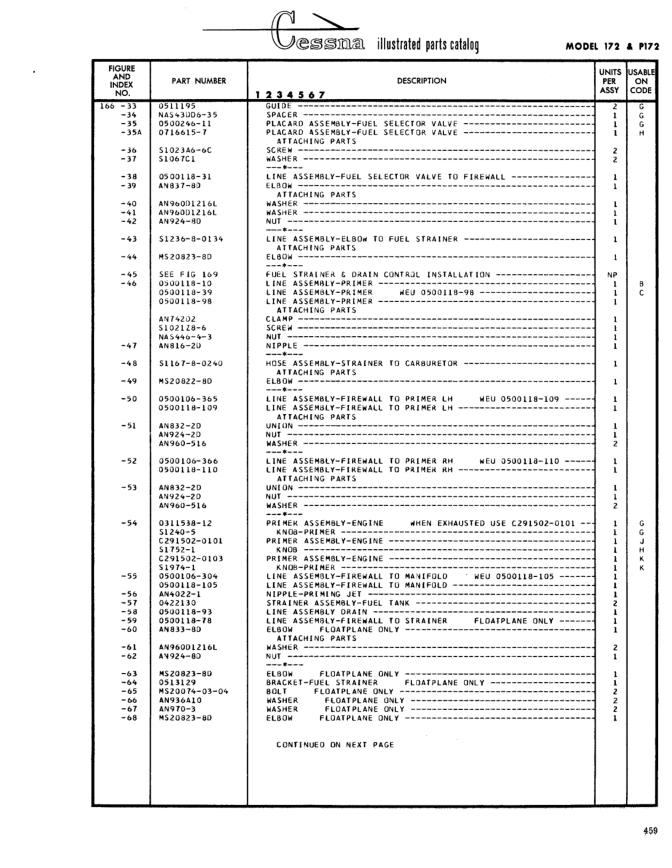 Illustrated parts diagram for AN936A10 (WASHER), IPC page 529